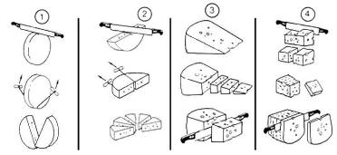 Как  правильно нарезать сыр